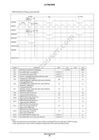 LC78616PE-6D02-H Datasheet Page 22