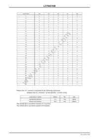 LC79451KB-X2T Datasheet Page 17