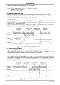 LC79451KB-X2T Datasheet Page 19