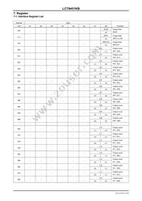 LC79451KB-X2T Datasheet Page 21