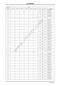 LC79451KB-X2T Datasheet Page 22