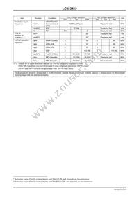 LC823425-12G1-H Datasheet Page 3