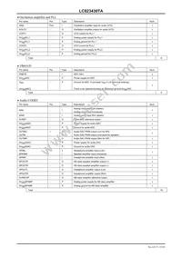 LC823430TA-2H Datasheet Page 15