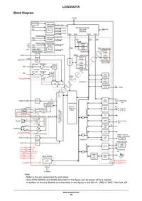 LC823433TAK-2H Datasheet Page 10