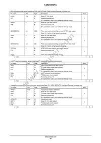 LC823433TAK-2H Datasheet Page 12