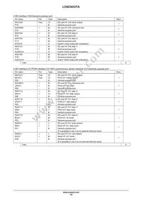 LC823433TAK-2H Datasheet Page 14