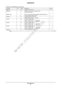 LC823433TAK-2H Datasheet Page 16