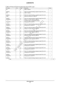 LC823433TAK-2H Datasheet Page 17