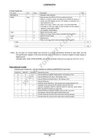 LC823433TAK-2H Datasheet Page 18