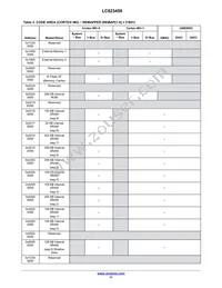 LC823450XBTBG Datasheet Page 11