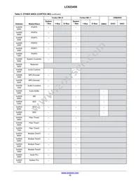 LC823450XBTBG Datasheet Page 15
