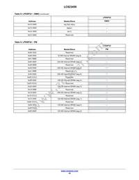 LC823450XBTBG Datasheet Page 18