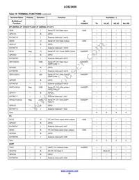 LC823450XBTBG Datasheet Page 21