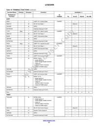 LC823450XBTBG Datasheet Page 22