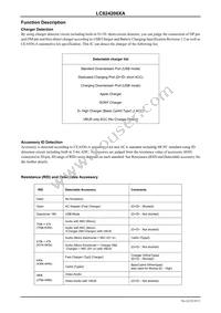 LC824206XA-VH Datasheet Page 8