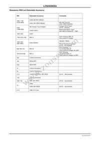 LC824206XA-VH Datasheet Page 9