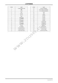 LC87F0808AUQFPTLM-H Datasheet Page 7