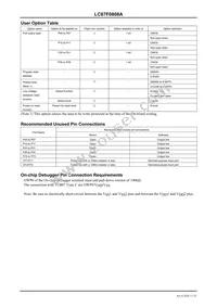 LC87F0808AUQFPTLM-H Datasheet Page 11