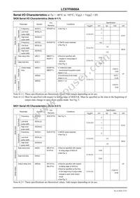 LC87F0808AUQFPTLM-H Datasheet Page 15