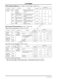 LC87F0808AUQFPTLM-H Datasheet Page 16