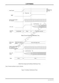 LC87F0808AUQFPTLM-H Datasheet Page 22