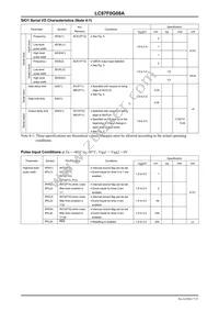 LC87F0G08AUJA-FH Datasheet Page 17