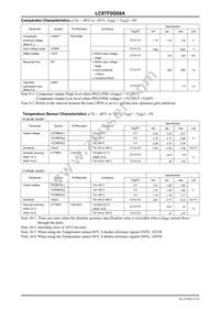 LC87F0G08AUJA-FH Datasheet Page 21