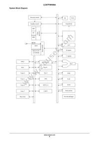 LC87F0K08AUDA-E Datasheet Page 8