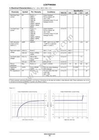 LC87F0K08AUDA-E Datasheet Page 14