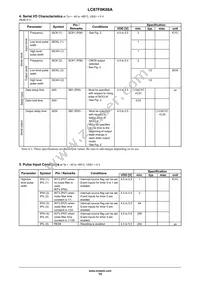 LC87F0K08AUDA-E Datasheet Page 15