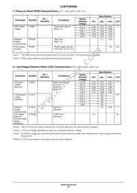 LC87F0K08AUDA-E Datasheet Page 17