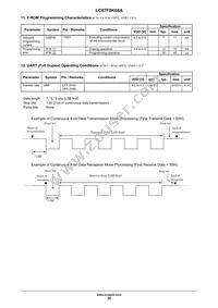 LC87F0K08AUDA-E Datasheet Page 20