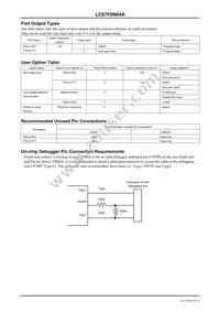 LC87F0N04AUJD-H Datasheet Page 8