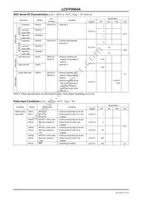 LC87F0N04AUJD-H Datasheet Page 12