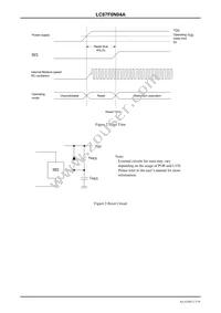 LC87F0N04AUJD-H Datasheet Page 17