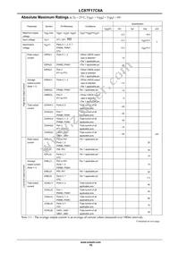 LC87F17C8AUWA-2H Datasheet Page 15