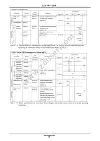 LC87F17C8AUWA-2H Datasheet Page 20