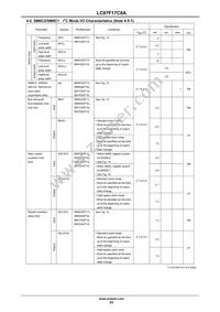 LC87F17C8AUWA-2H Datasheet Page 23