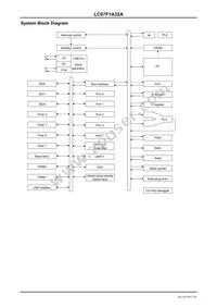 LC87F1A32AUWA-2H Datasheet Page 7
