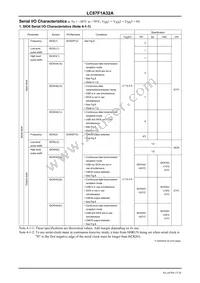 LC87F1A32AUWA-2H Datasheet Page 15