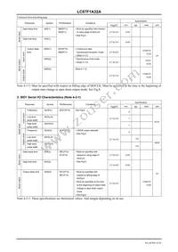 LC87F1A32AUWA-2H Datasheet Page 16