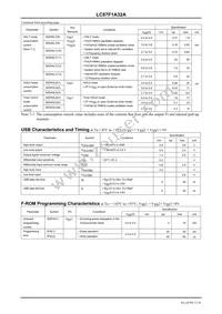LC87F1A32AUWA-2H Datasheet Page 21