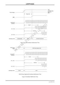 LC87F1A32AUWA-2H Datasheet Page 23