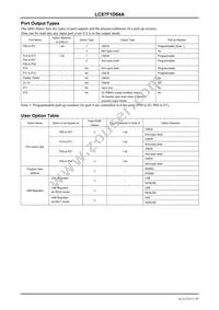 LC87F1D64AUWA-2H Datasheet Page 11