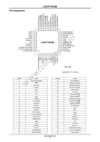 LC87F1HC4BUWA-2H Datasheet Page 7