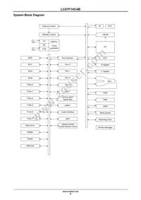 LC87F1HC4BUWA-2H Datasheet Page 8