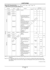 LC87F1HC4BUWA-2H Datasheet Page 16