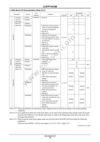 LC87F1HC4BUWA-2H Datasheet Page 18