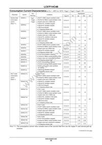 LC87F1HC4BUWA-2H Datasheet Page 22