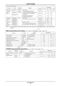 LC87F1HC4BUWA-2H Datasheet Page 23